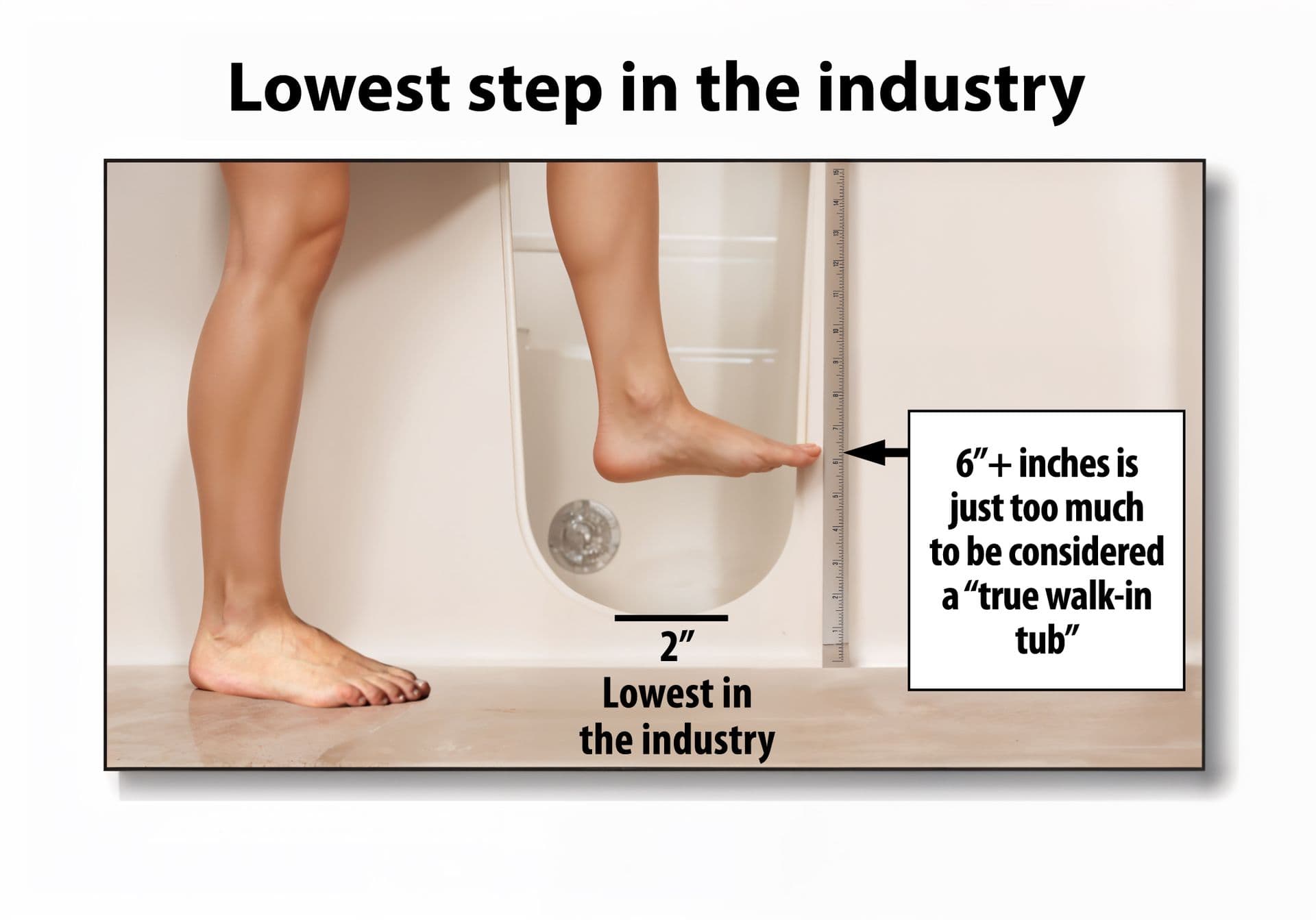 Walk-In Tubs
